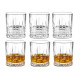 Komplet 6 szklanek whisky 300ml Perfecto | Bohemia Prestige